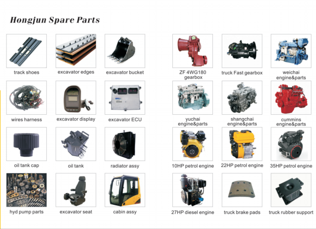 Spare parts for commercial - Строительные машины Лиугун запасные части 53C0650