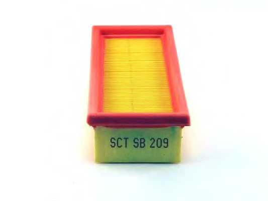 Spare Parts and Consumables - Sct_sb_209_ sct sb209