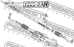 Spare Parts and Consumables - Тяга рулевая RH+LH Febest 1222SAN