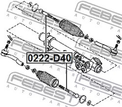 Авто тетиктер жана сарптоолору - Тяга рулевая Nissan Navara D40T 07> FEBEST 0222D40