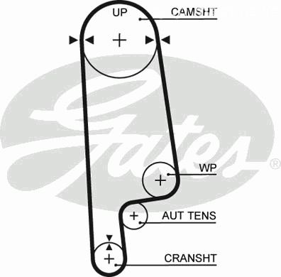 Запчасти и расходники - Ремень ГРМ SOHC Gates 5234XS