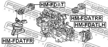 Запчасти и расходники - Подушка двигателя задняя Honda Civic FD 06-12 FEBEST HMFDATRR