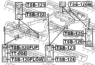 Запчасти и расходники - Сайлентблок подрамника Toyota Land Cruiser PRADO GDJ15#/GRJ15#/TRJ150 09> F