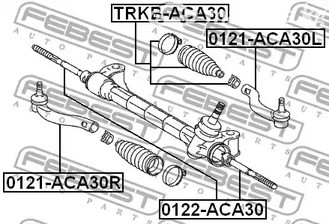 Spare Parts and Consumables - Тяга рулевая RH+LH Febest 0122ACA30