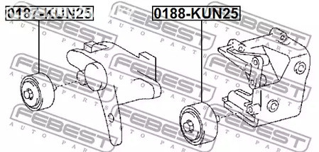 Spare Parts and Consumables - Ролик натяжителя общего ремня Febest 0187KUN25