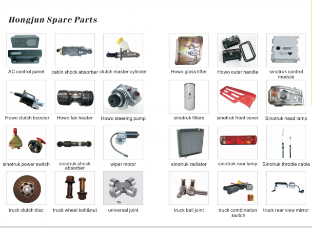 Spare Parts and Consumables - Блок вентилятора SP121037 для загрузчика Liugong C