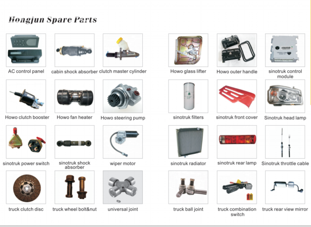 Spare parts for commercial - Строительное оборудование Лиугун запасные части 60