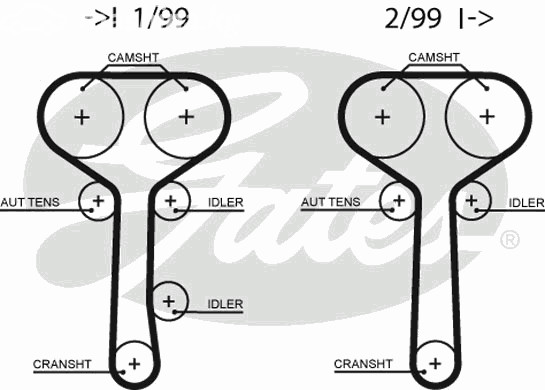 Spare Parts and Consumables - Ремень ГРМ 129x254H Ford Focus/Mondeo 1.6-2.0 16V98>/Transit 1.8 16V 02> GA