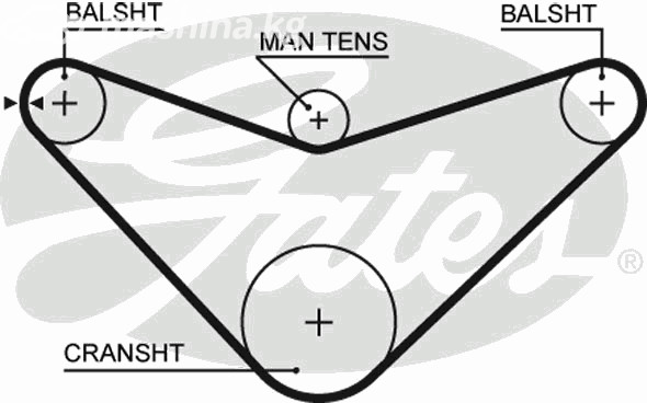 Запчасти и расходники - Ремень ГРМ баланс Gates 5235XS