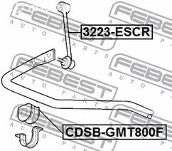 Авто тетиктер жана сарптоолору - Втулка стабилизатора переднего Chevrolet Express 1500/2500/3500 96-02 FEBES