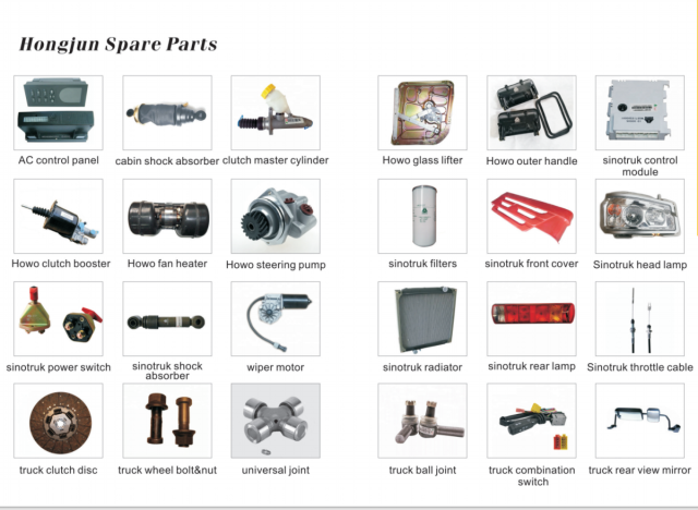 Spare parts for commercial - Запчасти загрузчика колес машины, 21В0006 Промышле