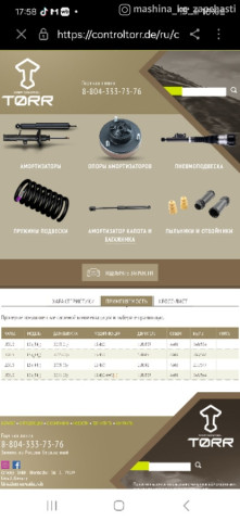 Авто на запчасти - Амортизаторы