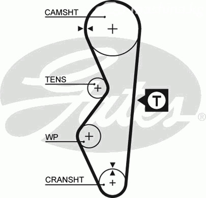 Spare Parts and Consumables - Ремень ГРМ 111x190 Lada Samara/VAZ 2108/2109 1.1-1.5 86-90 GATES 5124
