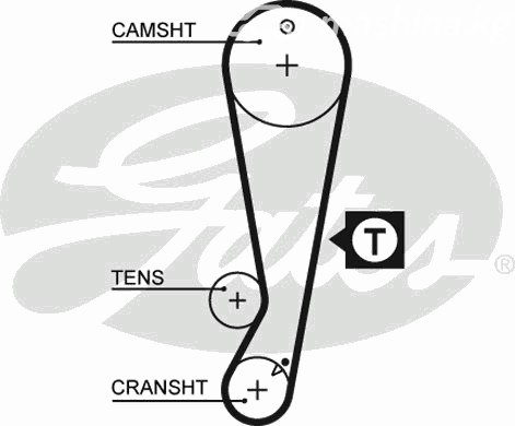 Авто тетиктер жана сарптоолору - Ремень ГРМ Gates 5403XS
