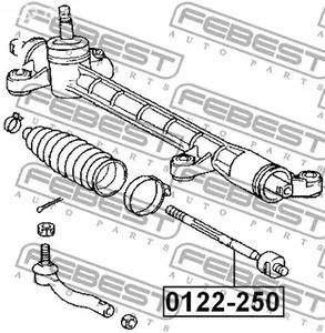 Spare Parts and Consumables - Тяга рулевая RH+LH Febest 0122250