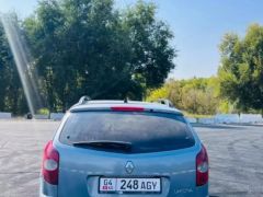 Сүрөт унаа Honda Fit