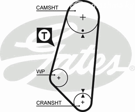 Запчасти и расходники - Ремень Gates 5400
