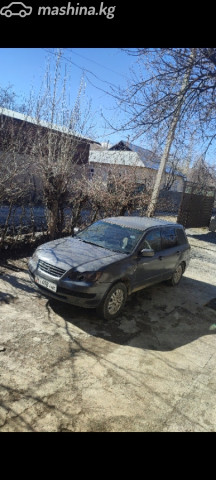 Mitsubishi Airtrek