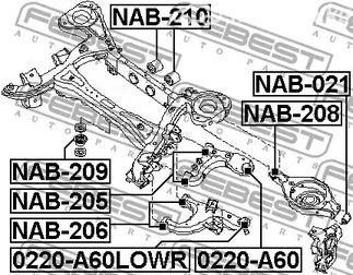 Авто тетиктер жана сарптоолору - С/б зад балки Febest NAB209