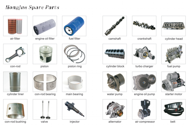 Spare Parts and Consumables - Разделительная рукава 55A0060 для Liugong CLG835 C