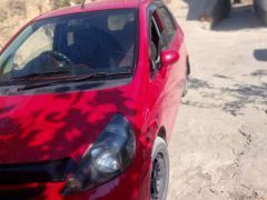 Сүрөт унаа Honda Fit