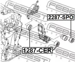 Spare Parts and Consumables - Ролик обводной Hyundai iX35 10> FEBEST 2287SPO