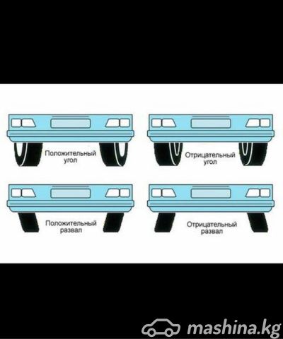 Service Stations, Car Services - Развал Схождения+Сложный развал